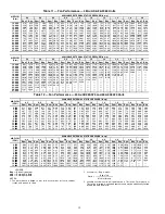 Preview for 12 page of Carrier WEATHERMAKER 48/50AJ Operation And Service Manual