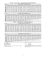 Preview for 13 page of Carrier WEATHERMAKER 48/50AJ Operation And Service Manual