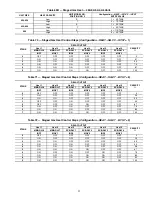 Preview for 55 page of Carrier WEATHERMAKER 48/50AJ Operation And Service Manual