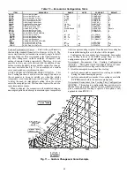 Предварительный просмотр 62 страницы Carrier WEATHERMAKER 48/50AJ Operation And Service Manual