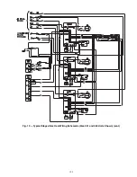 Предварительный просмотр 109 страницы Carrier WEATHERMAKER 48/50AJ Operation And Service Manual