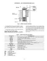 Preview for 173 page of Carrier WEATHERMAKER 48/50AJ Operation And Service Manual