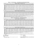 Preview for 13 page of Carrier WEATHERMAKER 48A2 Started Manual