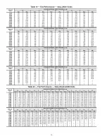 Preview for 16 page of Carrier WEATHERMAKER 48A2 Started Manual