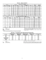 Preview for 26 page of Carrier WEATHERMAKER 48A2 Started Manual