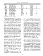 Preview for 51 page of Carrier WEATHERMAKER 48A2 Started Manual