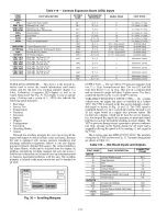 Preview for 122 page of Carrier WEATHERMAKER 48A2 Started Manual