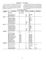 Preview for 148 page of Carrier WEATHERMAKER 48A2 Started Manual