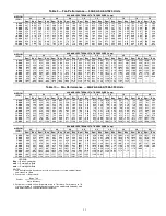 Preview for 11 page of Carrier WEATHERMAKER 48A2020 Controls, Start-Up, Operation, Service And Troubleshooting Instructions