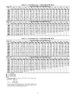 Preview for 13 page of Carrier WEATHERMAKER 48A2020 Controls, Start-Up, Operation, Service And Troubleshooting Instructions