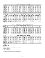 Preview for 14 page of Carrier WEATHERMAKER 48A2020 Controls, Start-Up, Operation, Service And Troubleshooting Instructions