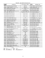 Preview for 103 page of Carrier WEATHERMAKER 48A2020 Controls, Start-Up, Operation, Service And Troubleshooting Instructions