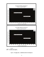 Preview for 146 page of Carrier WEATHERMAKER 48A2020 Controls, Start-Up, Operation, Service And Troubleshooting Instructions