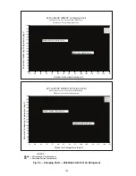 Preview for 148 page of Carrier WEATHERMAKER 48A2020 Controls, Start-Up, Operation, Service And Troubleshooting Instructions