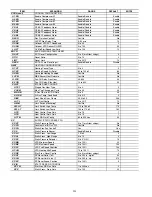 Preview for 224 page of Carrier WEATHERMAKER 48A2020 Controls, Start-Up, Operation, Service And Troubleshooting Instructions