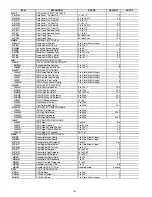 Preview for 226 page of Carrier WEATHERMAKER 48A2020 Controls, Start-Up, Operation, Service And Troubleshooting Instructions