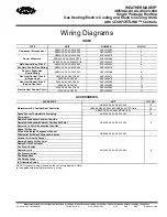 Carrier WEATHERMAKER 48A4 Wiring Diagrams preview