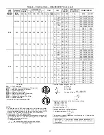 Preview for 42 page of Carrier WEATHERMAKER 48AJ020 Installation, Start-Up And Service Instructions Manual