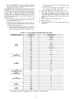 Preview for 60 page of Carrier WEATHERMAKER 48AJ020 Installation, Start-Up And Service Instructions Manual