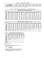 Preview for 65 page of Carrier WEATHERMAKER 48AJ020 Installation, Start-Up And Service Instructions Manual