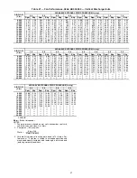 Preview for 67 page of Carrier WEATHERMAKER 48AJ020 Installation, Start-Up And Service Instructions Manual