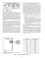 Preview for 86 page of Carrier WEATHERMAKER 48AJ020 Installation, Start-Up And Service Instructions Manual