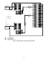 Preview for 105 page of Carrier WEATHERMAKER 48AJ020 Installation, Start-Up And Service Instructions Manual