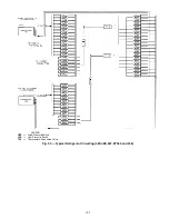 Preview for 109 page of Carrier WEATHERMAKER 48AJ020 Installation, Start-Up And Service Instructions Manual