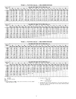 Preview for 8 page of Carrier WEATHERMAKER 48AJ020 Operating And Service Manual