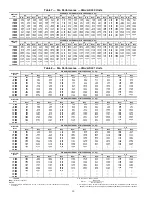 Preview for 10 page of Carrier WEATHERMAKER 48AJ020 Operating And Service Manual