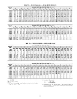 Preview for 13 page of Carrier WEATHERMAKER 48AJ020 Operating And Service Manual