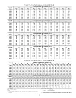 Preview for 15 page of Carrier WEATHERMAKER 48AJ020 Operating And Service Manual