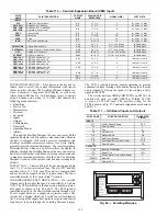 Preview for 112 page of Carrier WEATHERMAKER 48AJ020 Operating And Service Manual