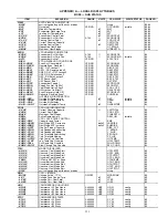 Предварительный просмотр 123 страницы Carrier WEATHERMAKER 48AJ020 Operating And Service Manual