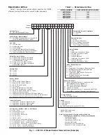 Preview for 3 page of Carrier WeatherMaker 48FC04-07 Installation Instructions Manual