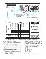 Preview for 44 page of Carrier WeatherMaker 48FC04-07 Installation Instructions Manual