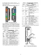 Предварительный просмотр 24 страницы Carrier WeatherMaker 48TC 04 Installation Instructions Manual