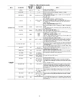 Предварительный просмотр 29 страницы Carrier WeatherMaker 48TC 04 Installation Instructions Manual