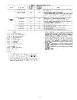 Предварительный просмотр 31 страницы Carrier WeatherMaker 48TC 04 Installation Instructions Manual