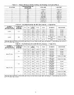 Preview for 32 page of Carrier WeatherMaker 48TC 04 Installation Instructions Manual