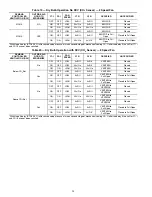 Preview for 34 page of Carrier WeatherMaker 48TC 04 Installation Instructions Manual