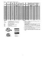 Preview for 9 page of Carrier WeatherMaker 48TC**04 Product Data