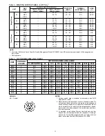 Предварительный просмотр 11 страницы Carrier WeatherMaker 48TC**04 Product Data