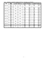 Preview for 12 page of Carrier WeatherMaker 48TC**04 Product Data