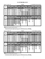 Preview for 59 page of Carrier WeatherMaker 48TC**04 Product Data