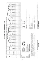 Preview for 82 page of Carrier WeatherMaker 48TC**04 Product Data