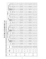 Preview for 83 page of Carrier WeatherMaker 48TC**04 Product Data