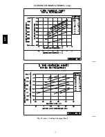 Preview for 10 page of Carrier WeatherMaker 48TC*A04 Service And Maintenance Instructions