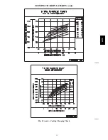 Preview for 11 page of Carrier WeatherMaker 48TC*A04 Service And Maintenance Instructions