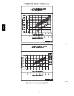 Preview for 12 page of Carrier WeatherMaker 48TC*A04 Service And Maintenance Instructions